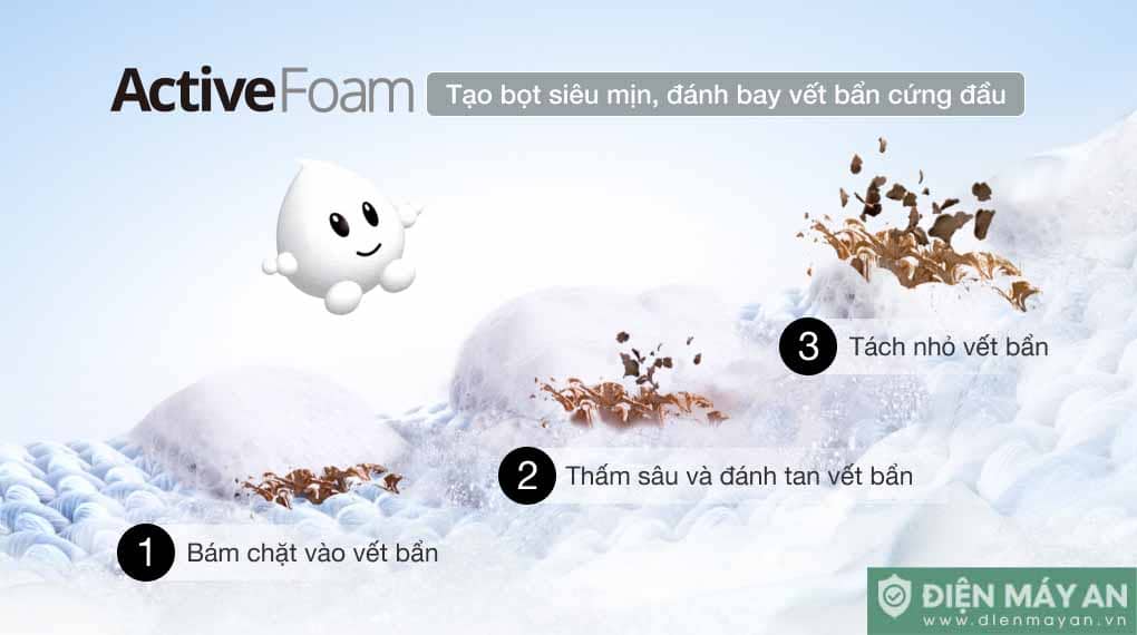 Máy giặt Panasonic Inverter giặt 10.5 kg sấy 2 kg NA-V105FR1BV